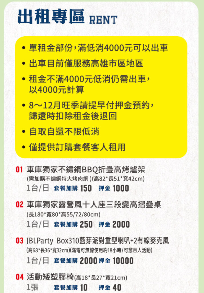 車庫燒烤2025出租專區小 1